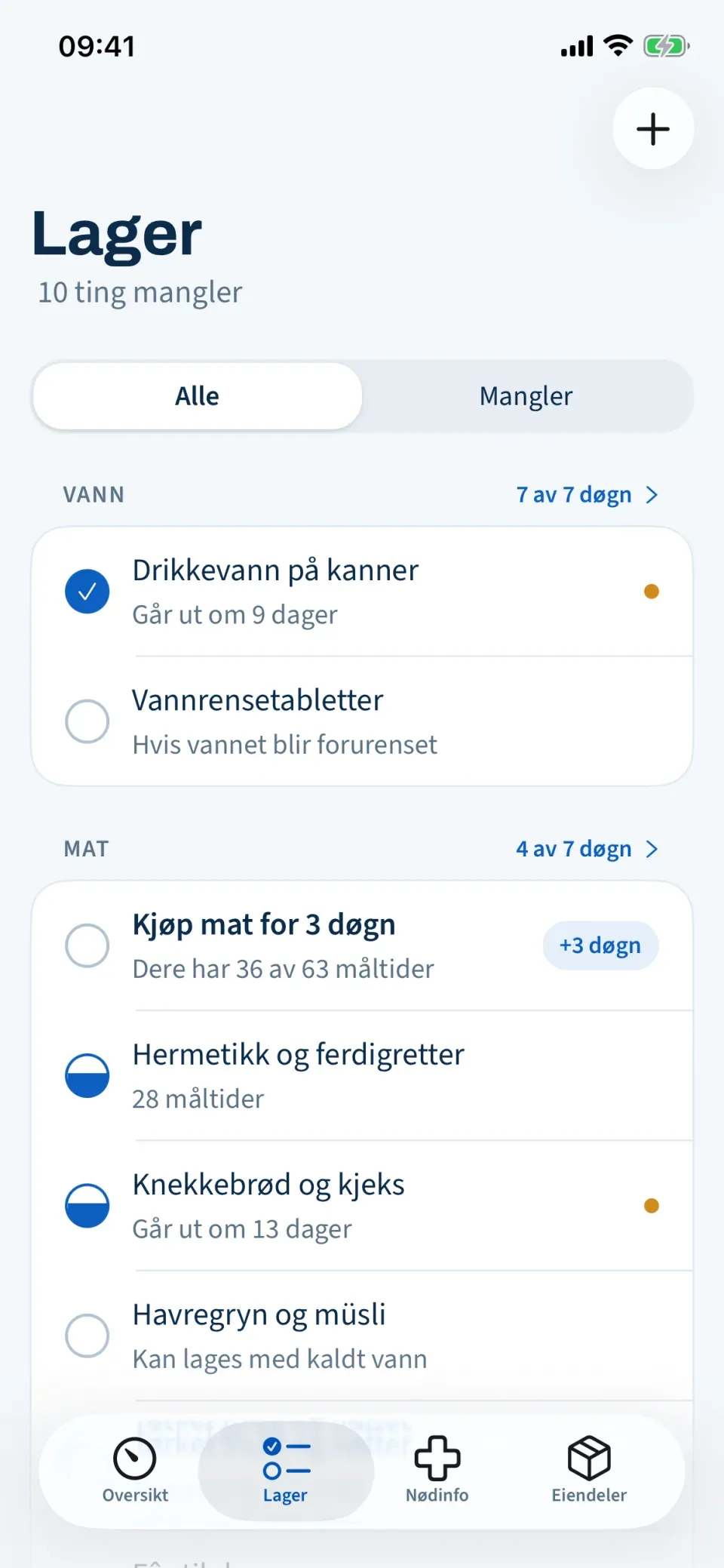 Lager: vann for 7 av 7 døgn og mat for 4, med «Kjøp mat for 3 døgn» og hvor mye som mangler. Det som er på plass er huket av, det som er halvveis er halvfullt.